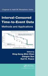 Interval-Censored Time-to-Event Data
