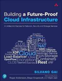 Building a Future-proof Cloud Infra
