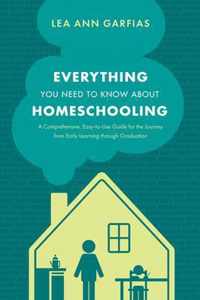Everything You Need to Know about Homeschooling