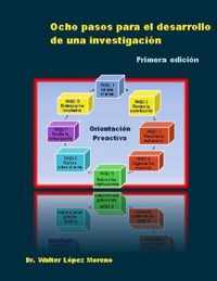 Ocho pasos para el desarrollo de una investigacion