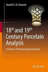 18th and 19th Century Porcelain Analysis