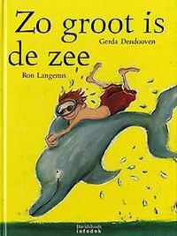 Zo groot is de zee