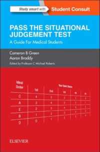 SJT: Pass the Situational Judgement Test