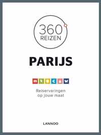 360° Parijs