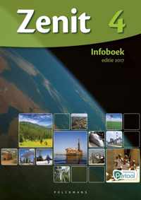 Zenit 4 aso Infoboek (editie 2017)