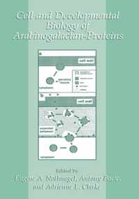 Cell and Developmental Biology of Arabinogalactan-Proteins