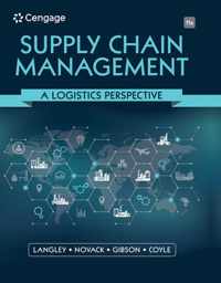 Supply Chain Management