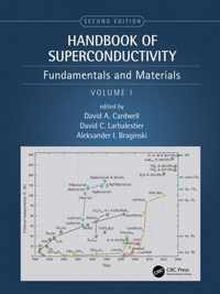 Handbook of Superconductivity