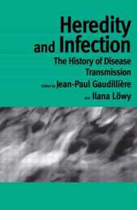 Heredity and Infection