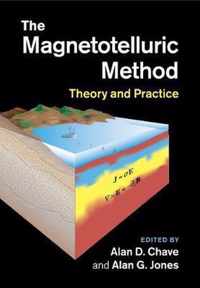 The Magnetotelluric Method