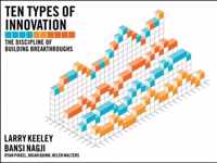 Ten Types of Innovation: The Discipline of Building Breakthroughs