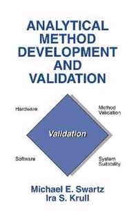 Analytical Method Development and Validation