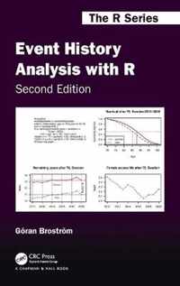 Event History Analysis with R