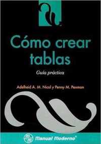 Como Crear Tablas (Spanish Ed)