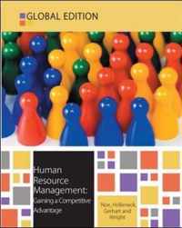 Human Resource Management