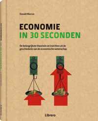 Economie in 30 seconden