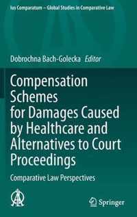 Compensation Schemes for Damages Caused by Healthcare and Alternatives to Court Proceedings