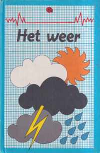 Het Weer