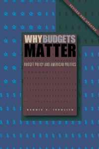 Why Budgets Matter