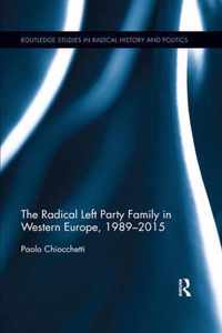 The Radical Left Party Family in Western Europe, 1989-2015