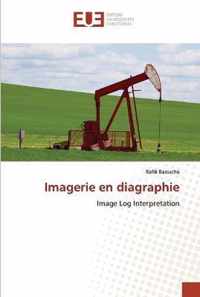 Imagerie en diagraphie