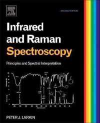 Infrared and Raman Spectroscopy