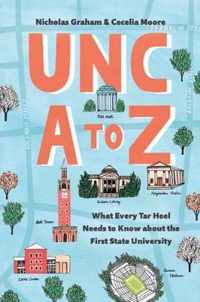 UNC A to Z