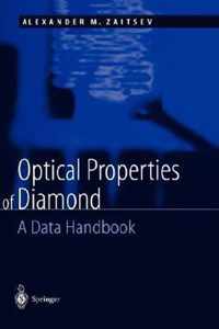 Optical Properties of Diamond