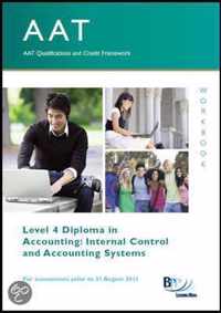 Aat - Internal Control And Accounting Systems