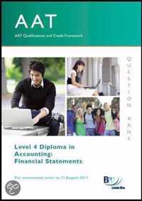 Aat - Financial Statements