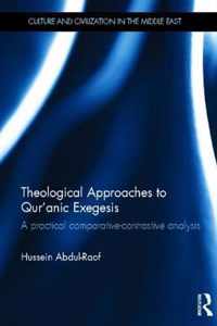 Theological Approaches to Qur'anic Exegesis