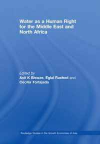 Water as a Human Right for the Middle East and North Africa