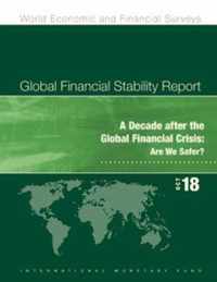 Global financial stability report: a decade after the global financial crisis