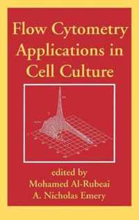 Flow Cytometry Applications in Cell Culture