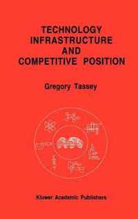 Technology Infrastructure and Competitive Position