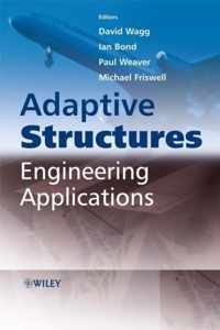 Adaptive Structures