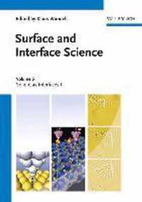 Surface & Interface Science