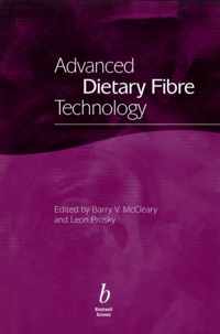 Advanced Dietary Fibre Technology