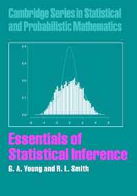 Essentials of Statistical Inference