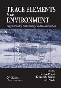 Trace Elements in the Environment