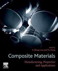 Composite Materials