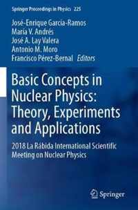 Basic Concepts in Nuclear Physics