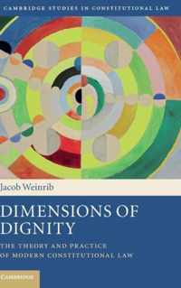 Dimensions of Dignity