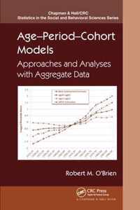 Age-Period-Cohort Models