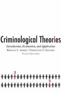 Criminological Theories