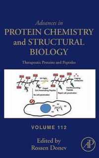 Therapeutic Proteins and Peptides