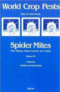 Spider Mites