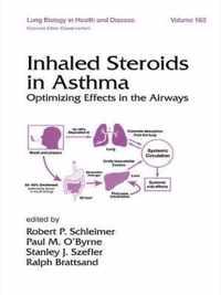 Inhaled Steroids in Asthma