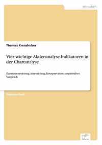 Vier wichtige Aktienanalyse-Indikatoren in der Chartanalyse