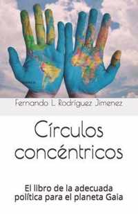 Circulos concentricos